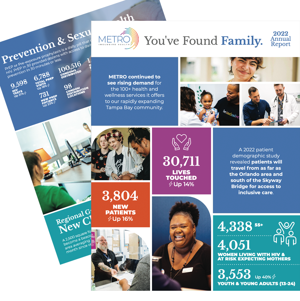 2022 Metro Inclusive Health Annual report with statistics